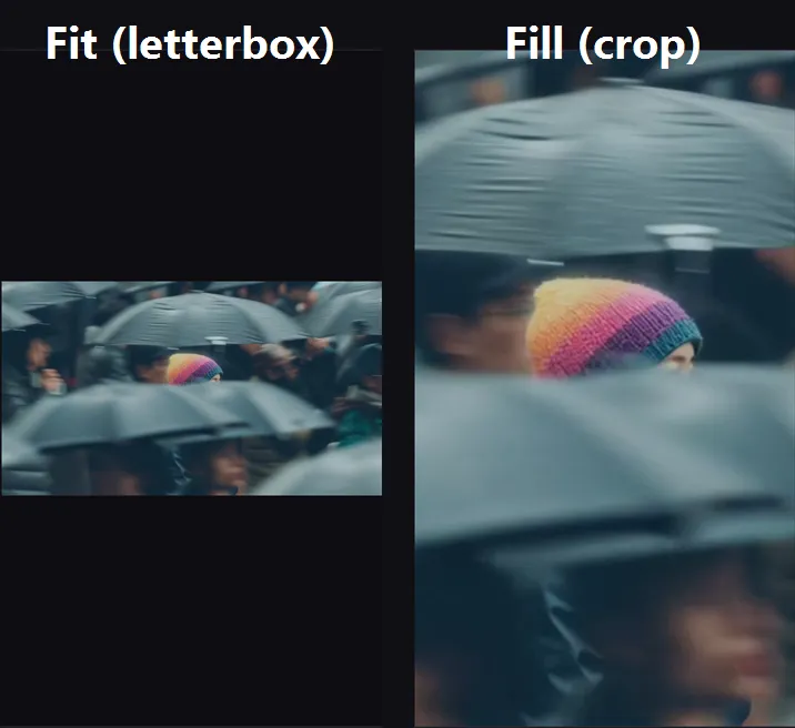 Left: a wide clip fitted into a tall frame as a band across the middle with black bars above and below. Right: the same clip filled to cover the whole tall frame, cropped on the left and right so the subject fills top to bottom